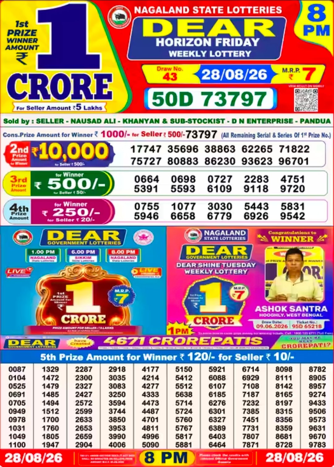 CK Lottery Result