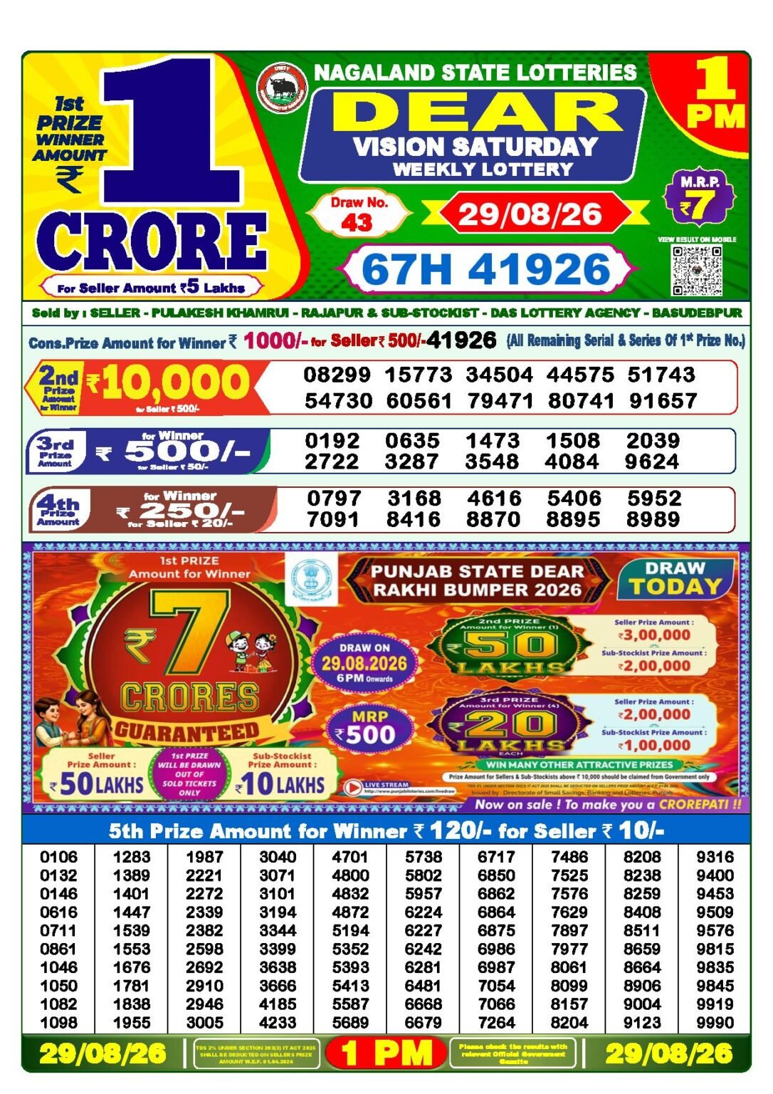 CK Lottery Result