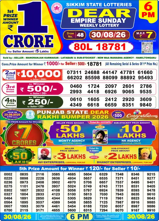 CK Lottery Result